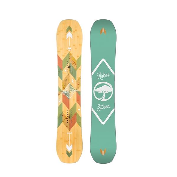 تصویر  تخته عنصر ARBOR